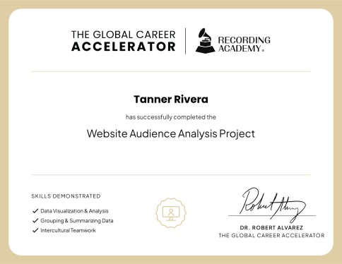 Certificate awarded to Tanner Rivera for completing The Recording Academy Website Audience Analysis Project.